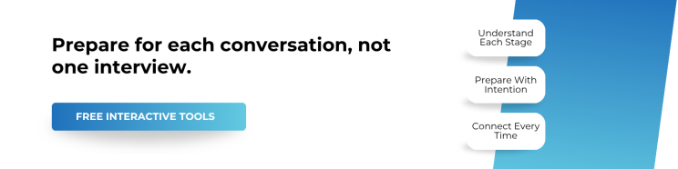 Empowered Interviewing banner